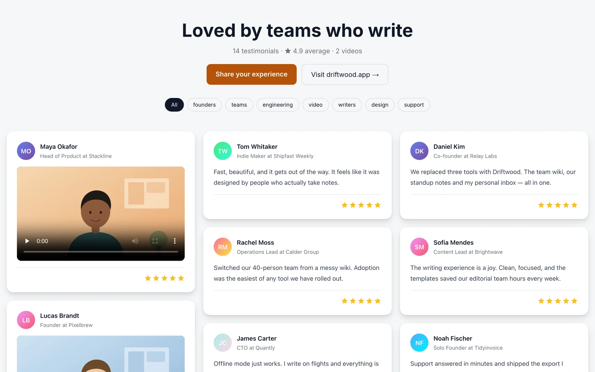 A hosted Wall of Love page